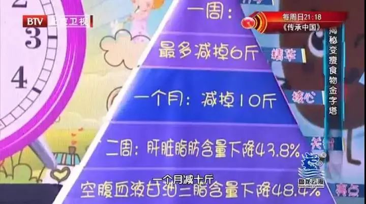 一天吃五顿,竟然瘦了!医生的瘦身方法居然这么神奇! 欧美性交视频