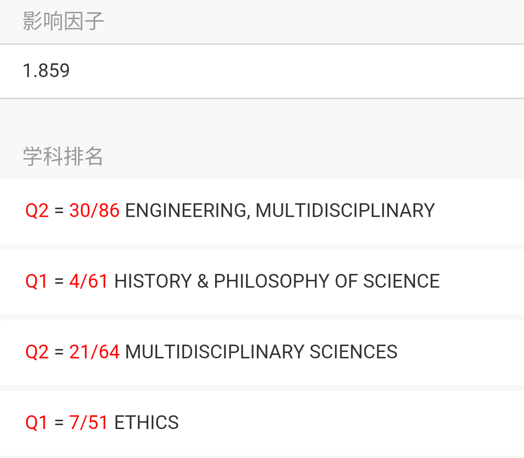 人口研究杂志影响因子_核心期刊影响因子