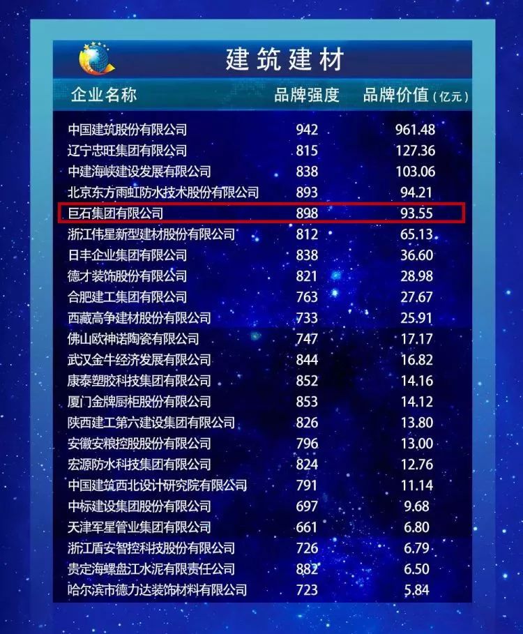 2019年经济社会改革_本市经济2019年一季度 开门红
