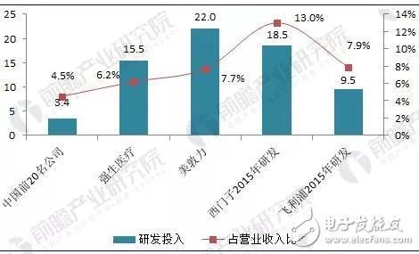 检测设备行业发展趋势 8ffdb194f6a3413fb0a49efb4d1aa513.jpeg