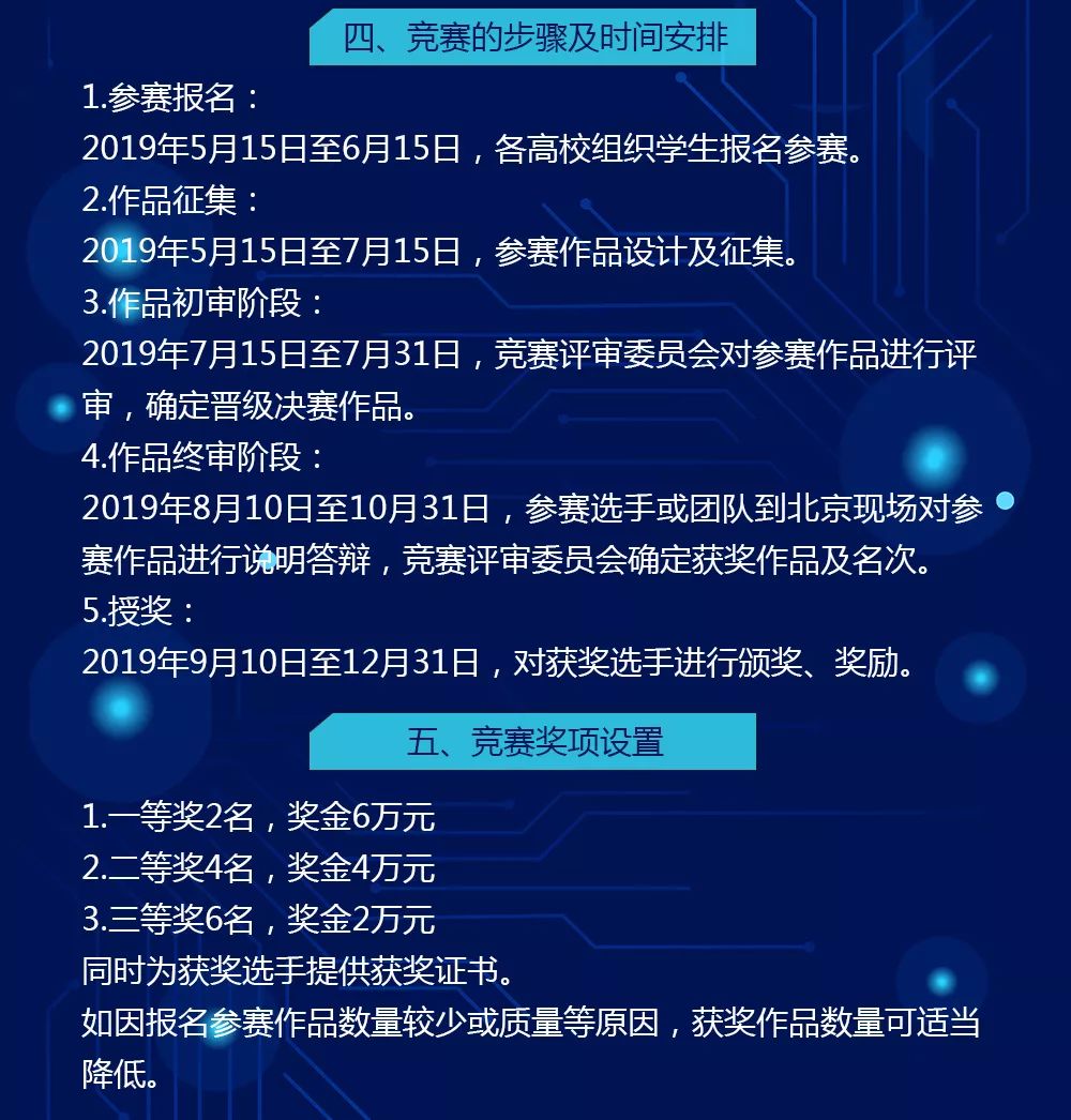 航天科工招聘_中国航天科工集团六院601所招聘(3)