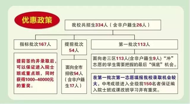 户籍人口 英语_中英街管理局启动户籍人口参保情况调查核实工作(2)