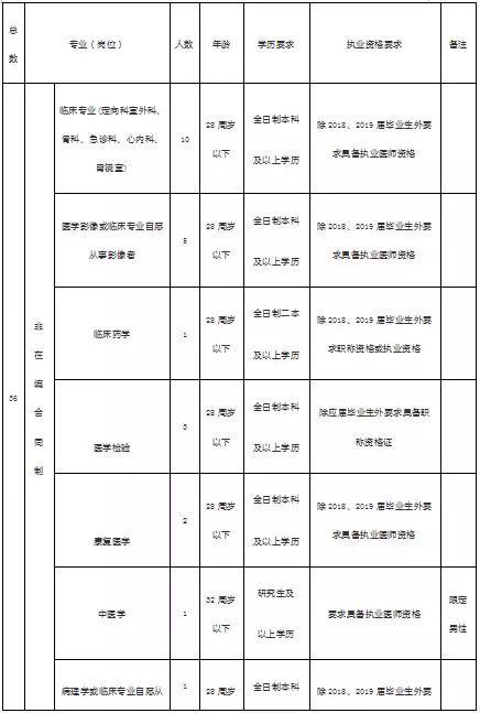 丰南户籍人口_丰南一中