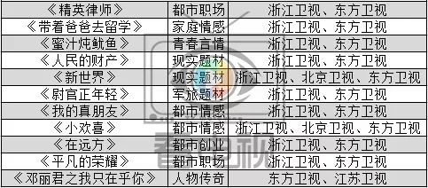 浙江2019出生多少人口_浙江大学(3)