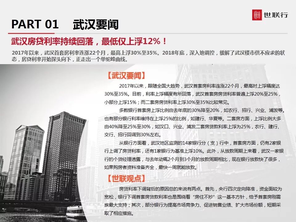 武汉地区2019年5月第2周市场周报