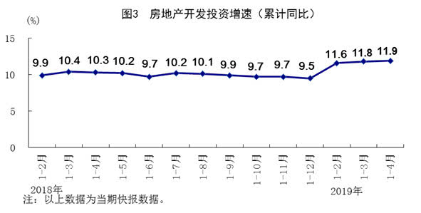 2020年4月郑州gdp_2020年郑州限号图