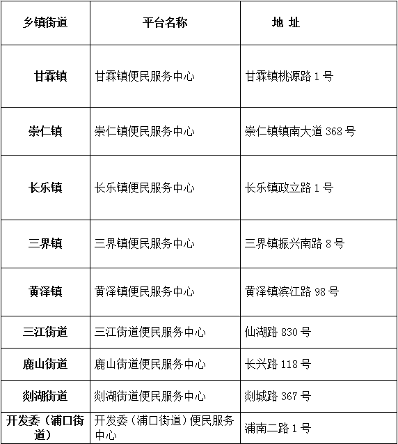 a58f4aca70f84049bf7273c5cff1e86a.png