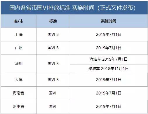 上海实有人口登记步骤_实有人口登记信息照片(3)