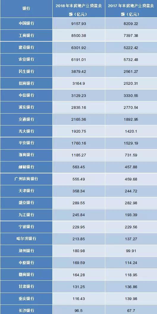 国债累计余额与gdp_人大会议开幕 全面实施促经济一揽子计划(3)