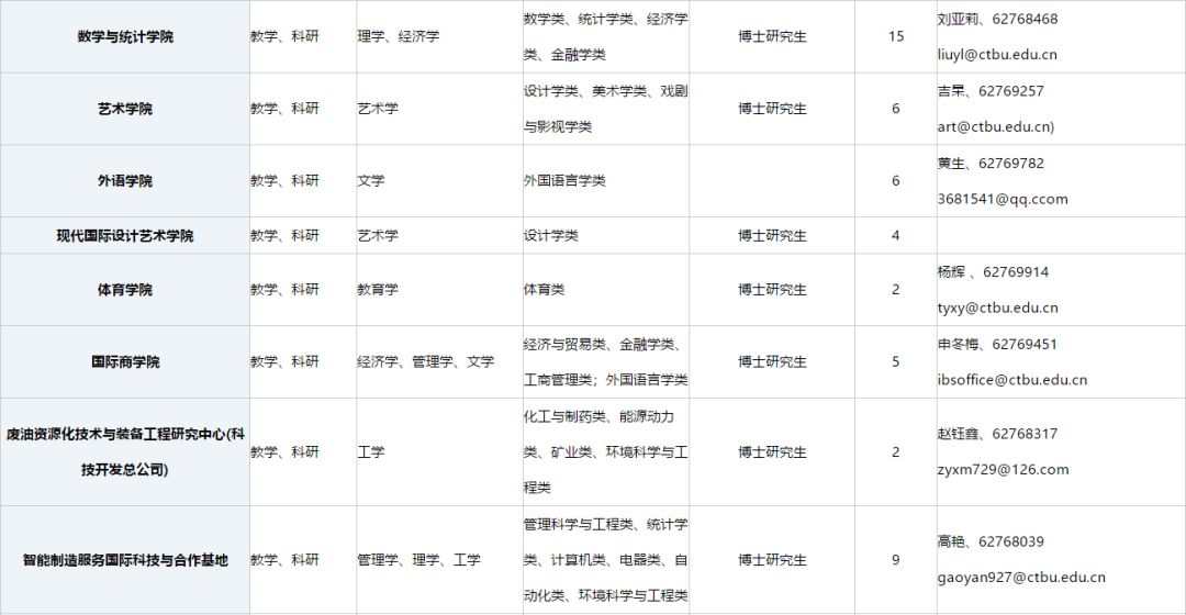 重庆2019年人口_独家揭秘 2019上合组织地方领导人会晤为何在重庆举行