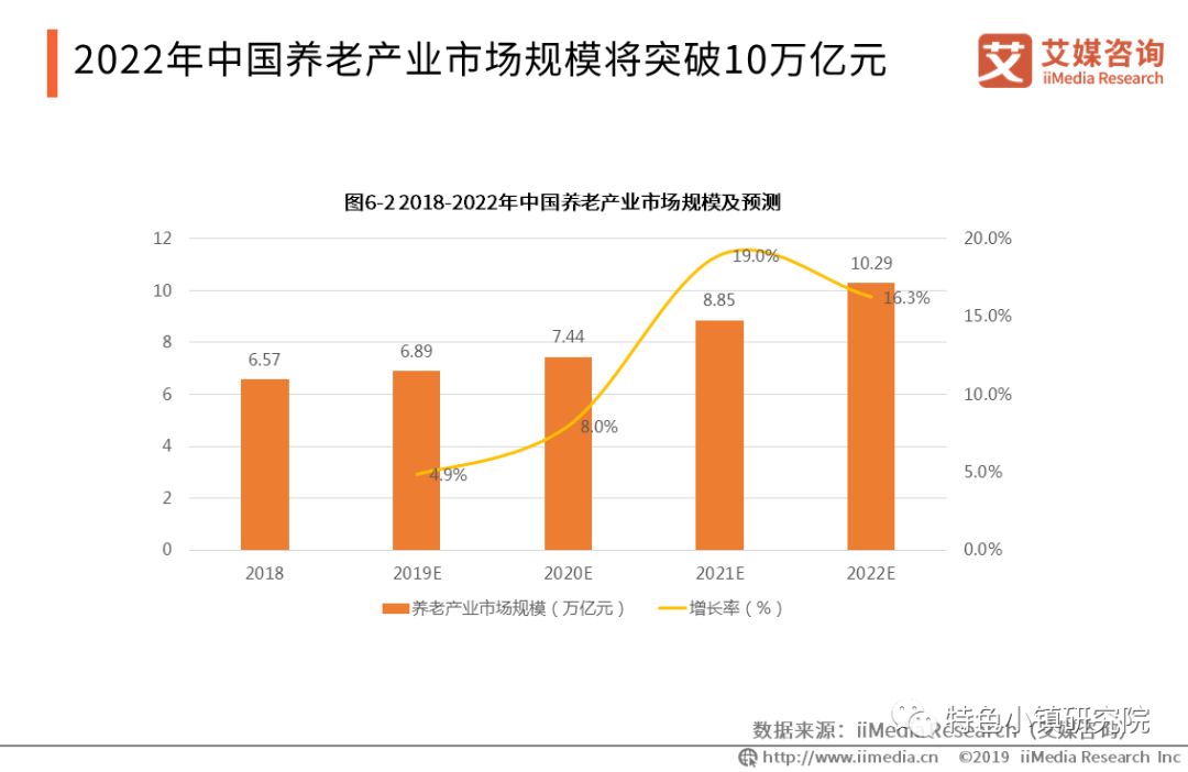 中国2019人口数_2018中国人口图鉴 2019中国人口统计数据-网络热点