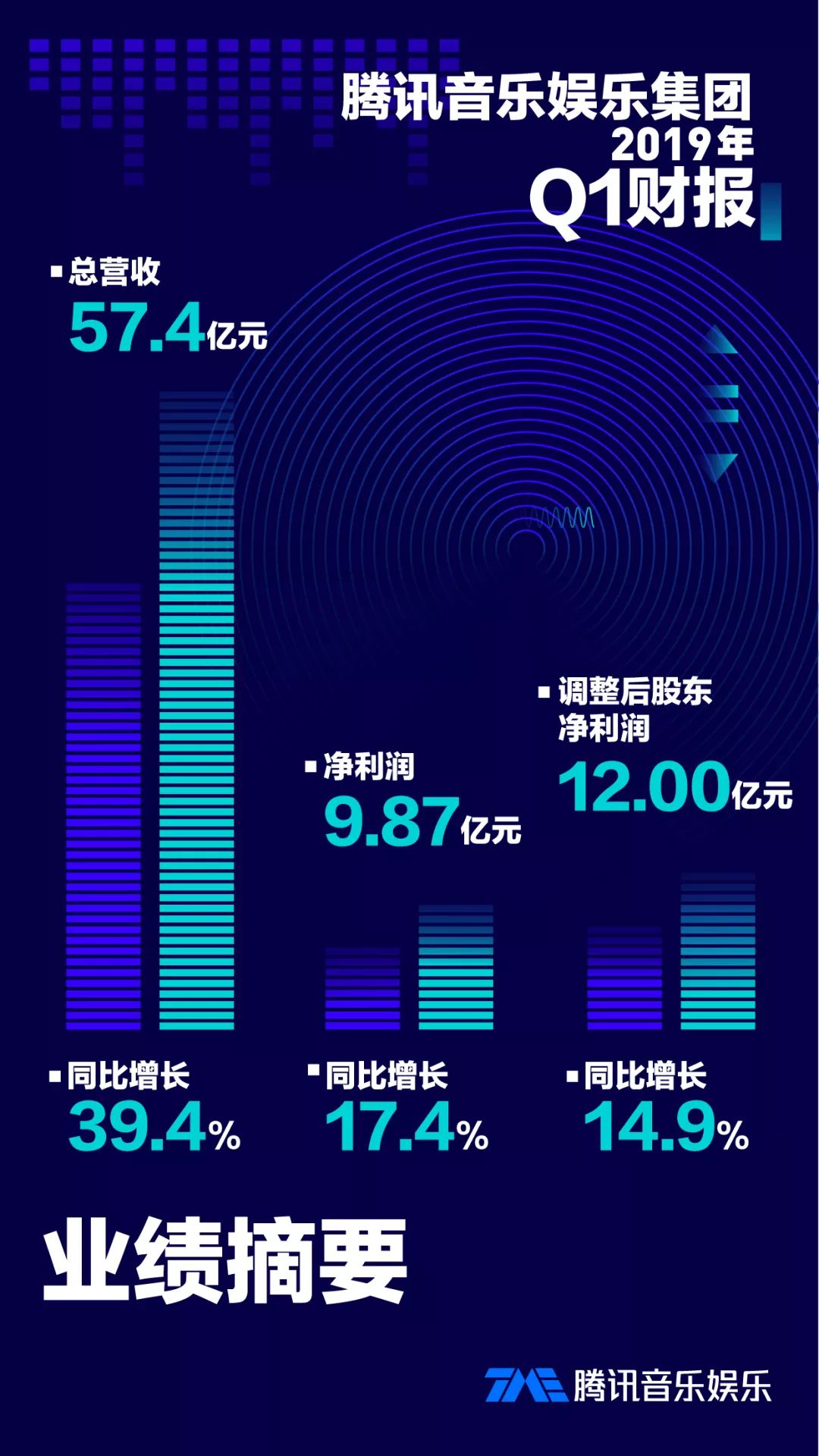 游戏付费内容会计入gdp吗_初级会计证书图片