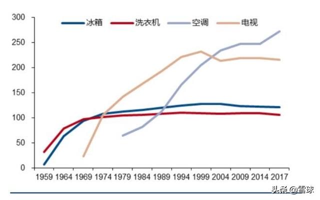 2017日本人口_日本人口