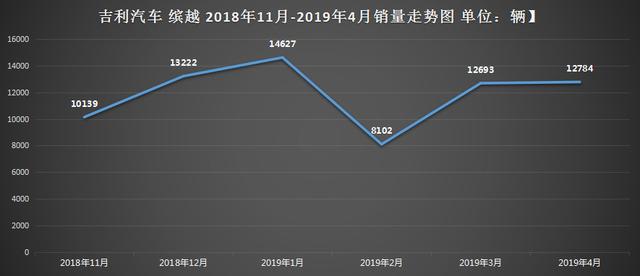 一天3000万gdp_美好的一天图片(3)