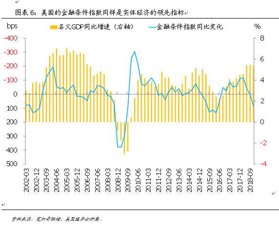 长江产业观察金融供给侧结构性改革：一场关键的硬仗