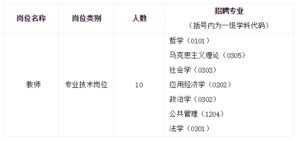 四川人才考试网