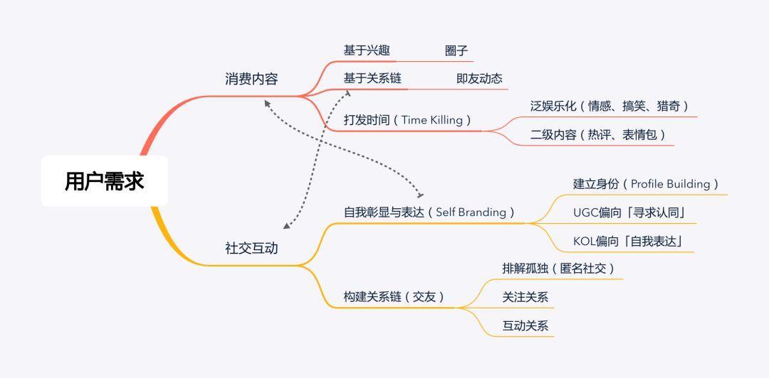 沉淀人口_黑色素沉淀图片(2)