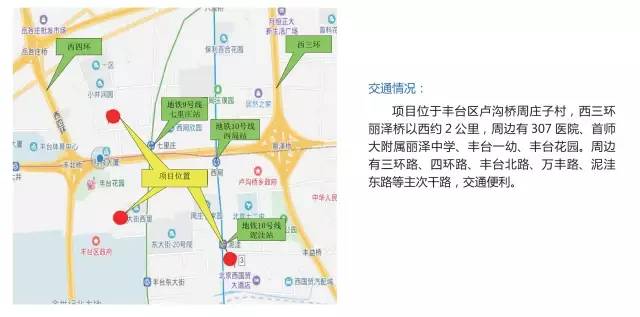 丰台区城乡一体化周庄子村旧村改造项目二期5拟上市时间:6月下旬房屋