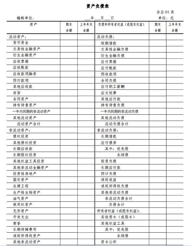 刚刚,利润表和资产负债表又改了!即日起生效!会计不学习将无法工作!