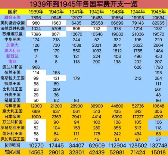 德国人口总计_德国人口分布图(2)