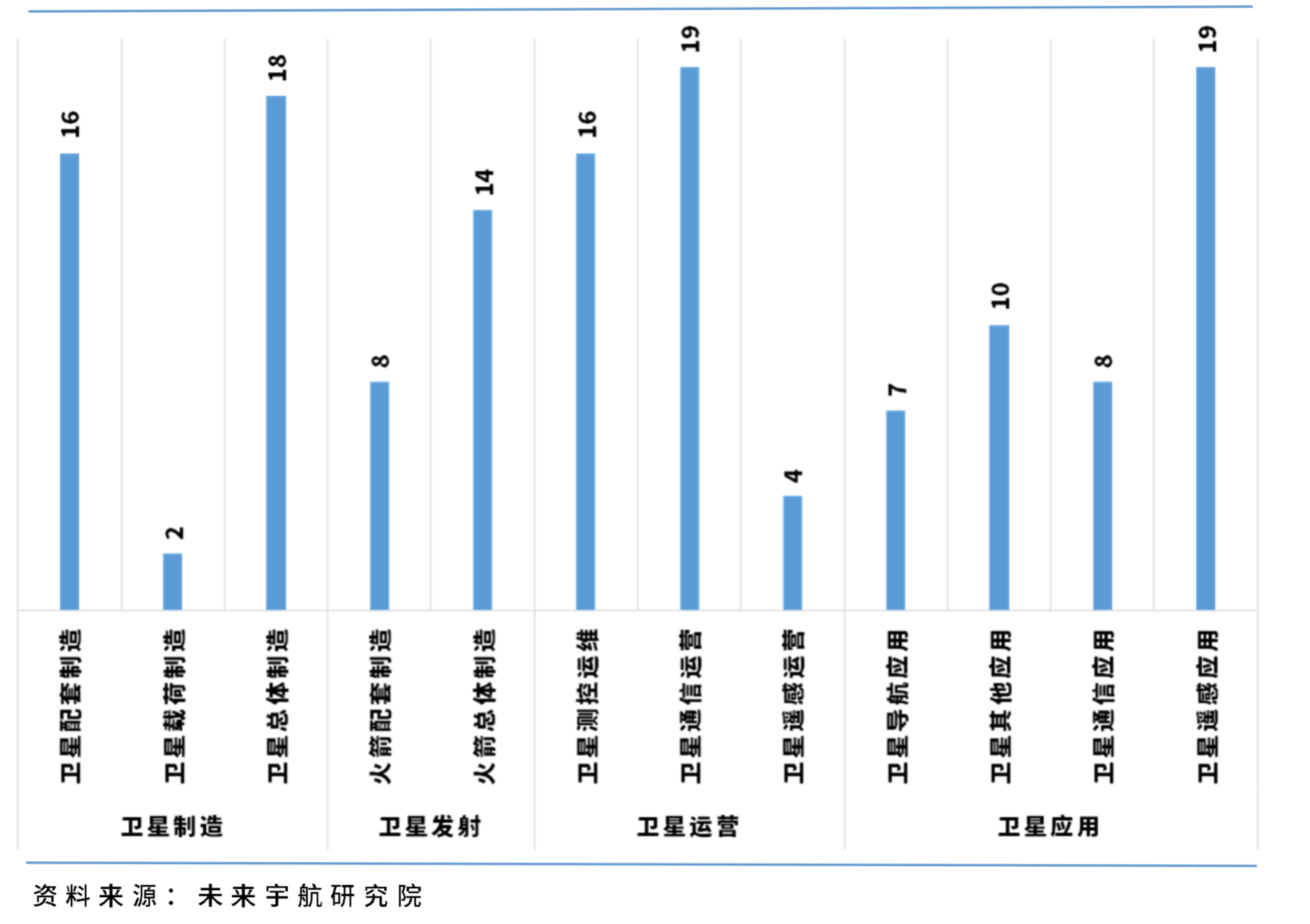 我国国内gdp翻几番的时间_我国gdp变化趋势(3)