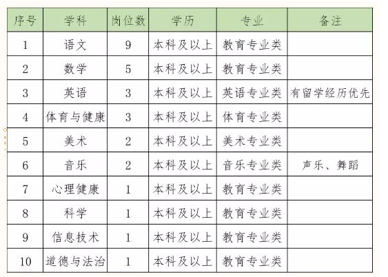 东莞横沥镇2020人口_广东东莞横沥镇