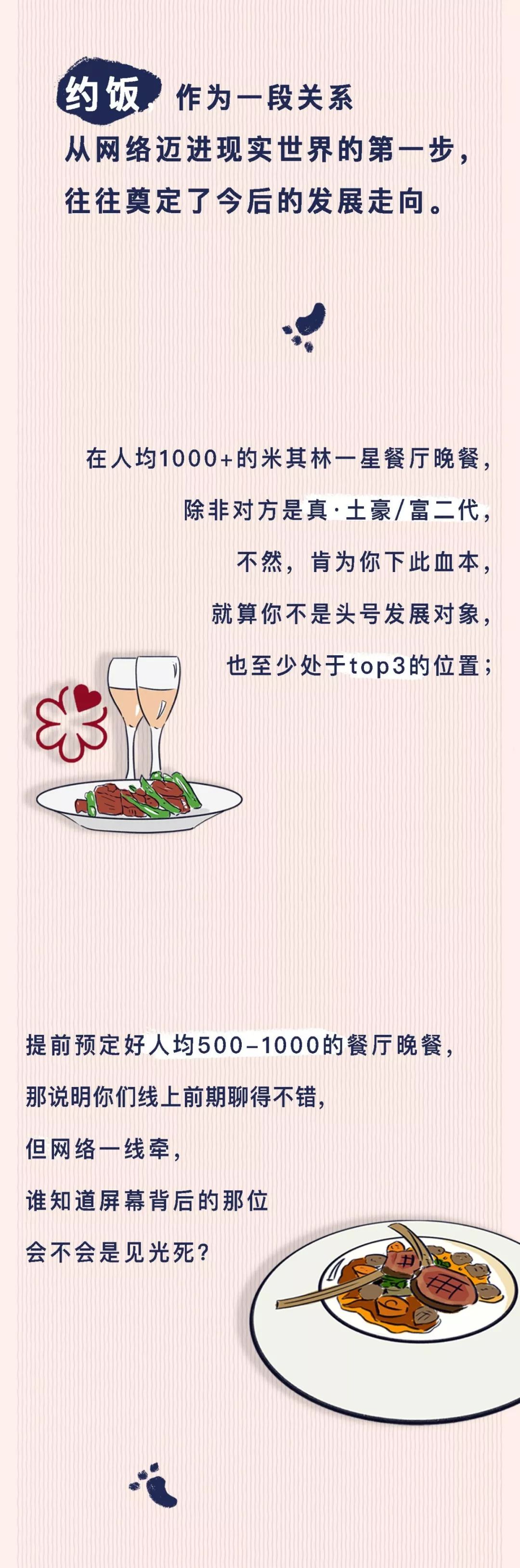 男人约你去很贵的餐厅,意味着什么? 新世纪娱乐