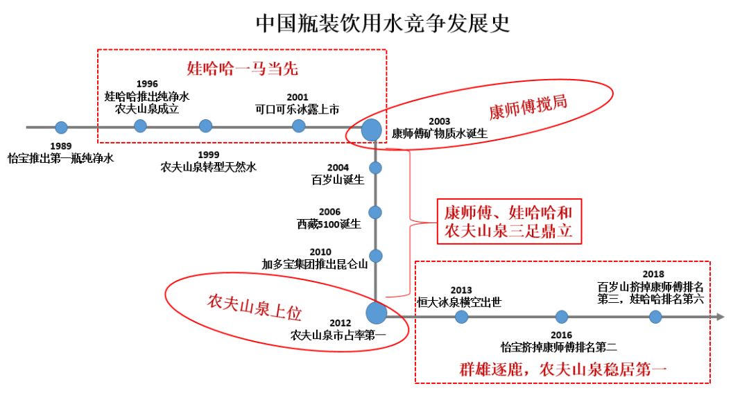 经济总量超过没过百分之六十分国家(2)