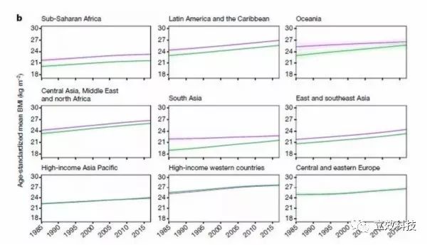 中国男性女性人口_人民吐槽日报丨中国人脱发年龄提前20年,女性比男性更严重