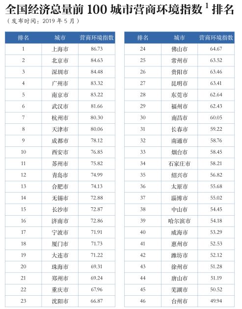 国家经济总量储备_逃离塔科夫储备站地图(2)