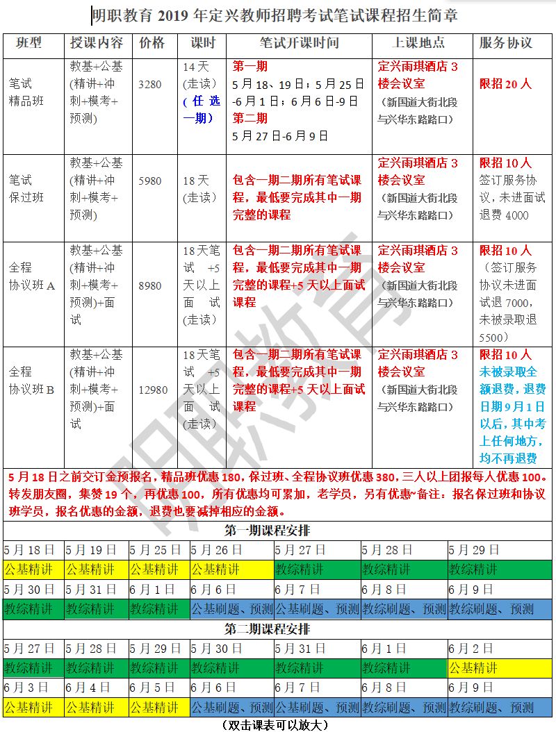 2019年定兴县招聘教师192名公告