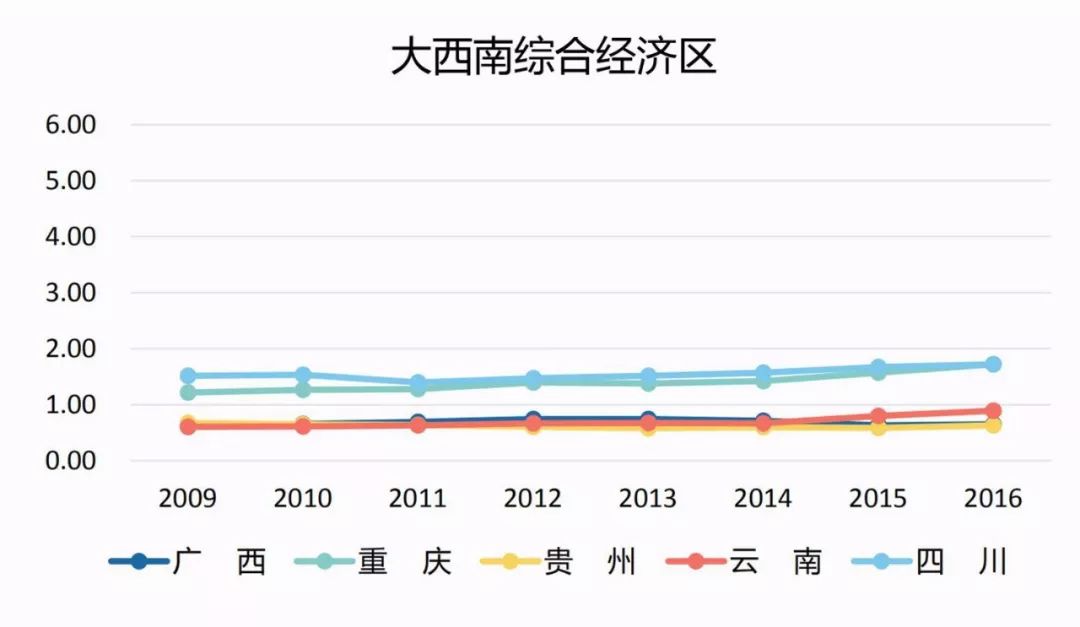 云南和缅甸gdp比较_缅甸和云南交界地图(3)