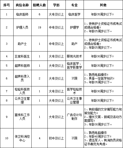 屏南人口2019总人数口_屏南棠口周理建