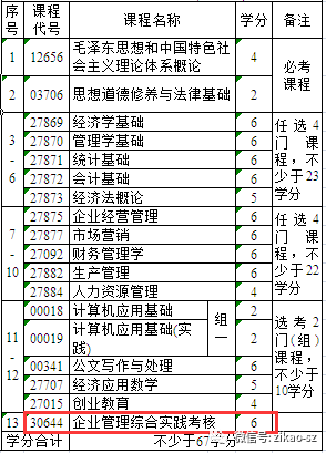 为什么叫科目几 c89bb138d1b945609c49a218c015f0bd.png