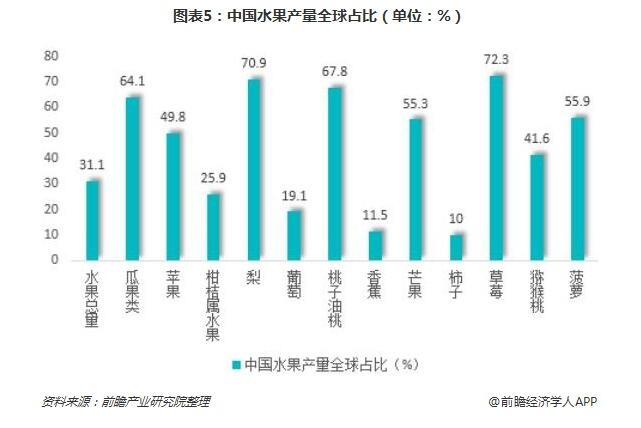 中国人口 果臻_微胖染臻米果色(2)