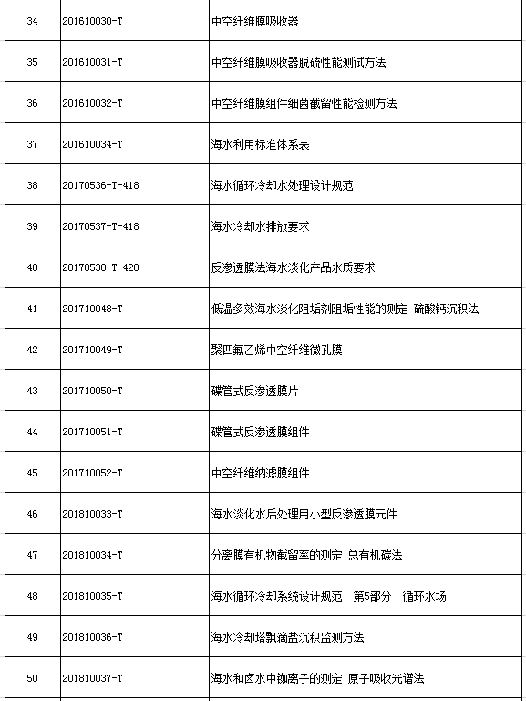 ccdf402b5842498f83b288afcaad5cc7.png