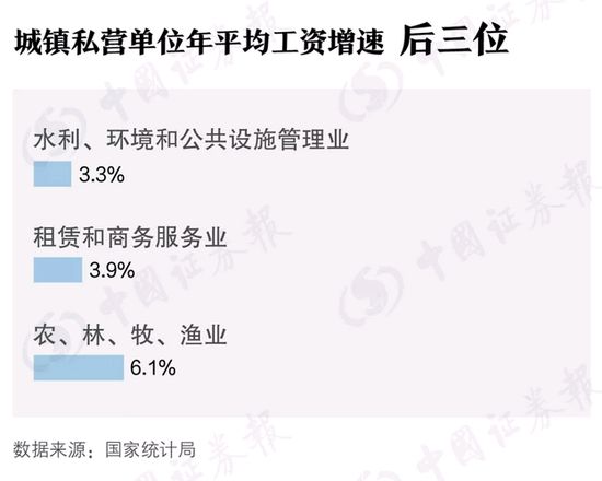 对我国人口普查的总体单位和调查单位