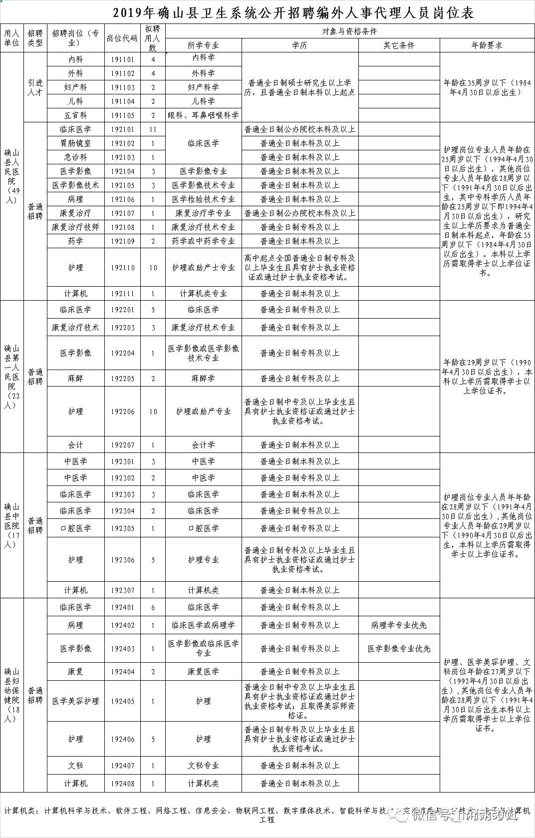 确山县人口_河南这个县城, 整个都是平原地形, 位于整个中国的正中(2)