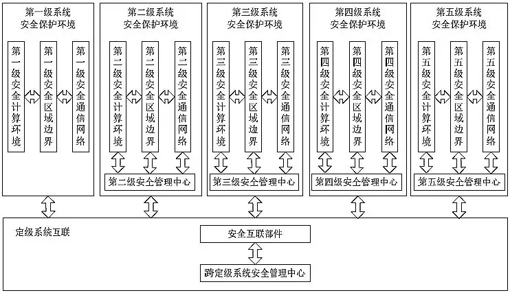 d1ab7c992bda47c4b1713cfcba022dce.jpeg