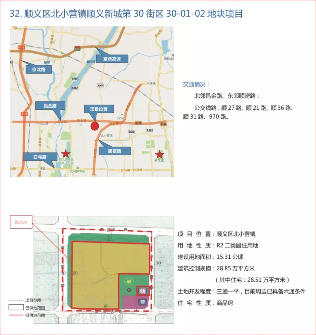 据了解,北小营镇顺义新城第30街区30-01-02地块,30-01-04地块建设用地