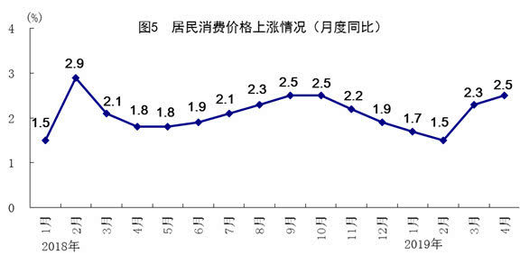 2020郑州市行业gdp占比_2016 2020年郑州市地区生产总值 产业结构及人均GDP统计