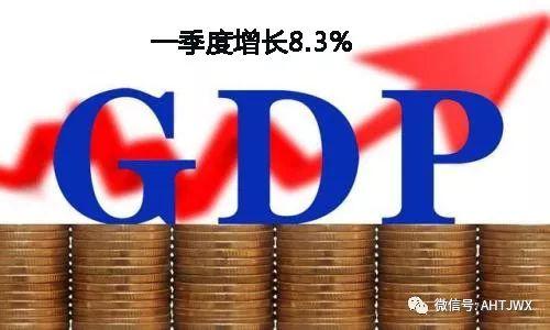 2019经济情况_淮南 2019年一季度经济运行情况