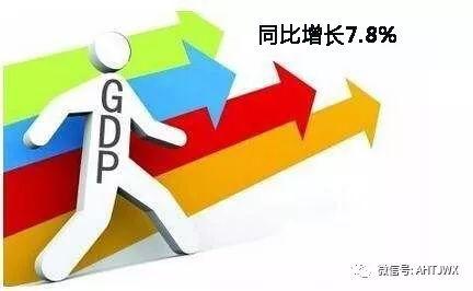 2019年经济状况_2019年一季度通信业经济运行情况