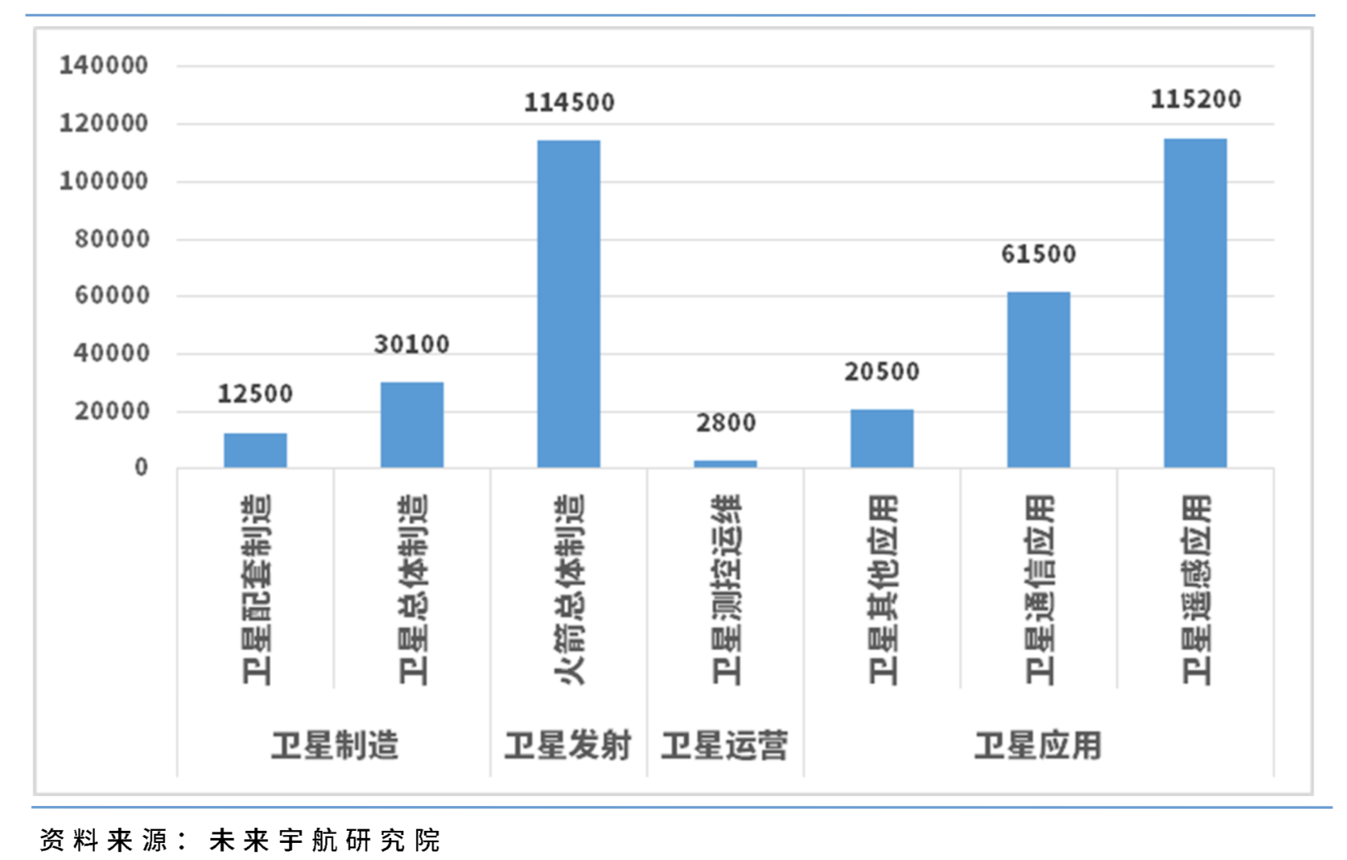 中国房地产占gdp百分之_脱欧后两只 黑天鹅 似虎似狼横扑中美(2)