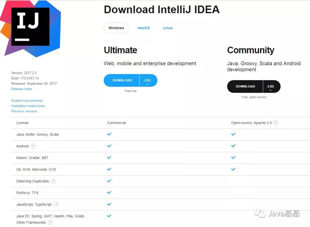 从头搭建 IntelliJ IDEA 环境 澳门网上百家乐
