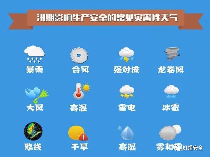 加强对灾害性天气及其导致的次生灾害防御,可以帮助我们有效减灾避灾.