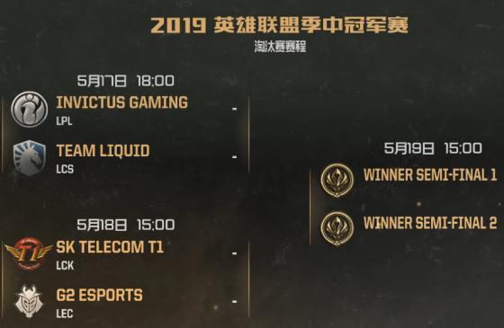 msi淘汰赛打几场，msi淘汰赛出线规则？