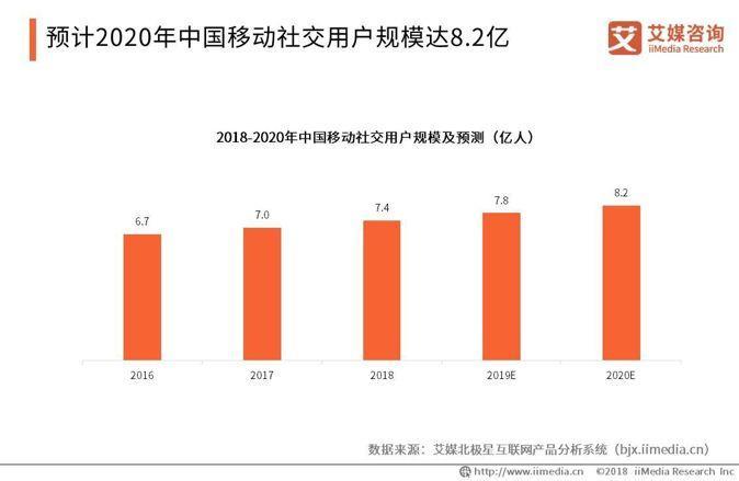 即刻人均_中国人均寿命变化图