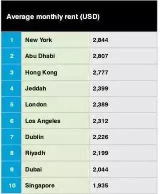 优质资产排行榜前十名 dd51d72e0610448ca209d5b5fae6e5eb.jpeg