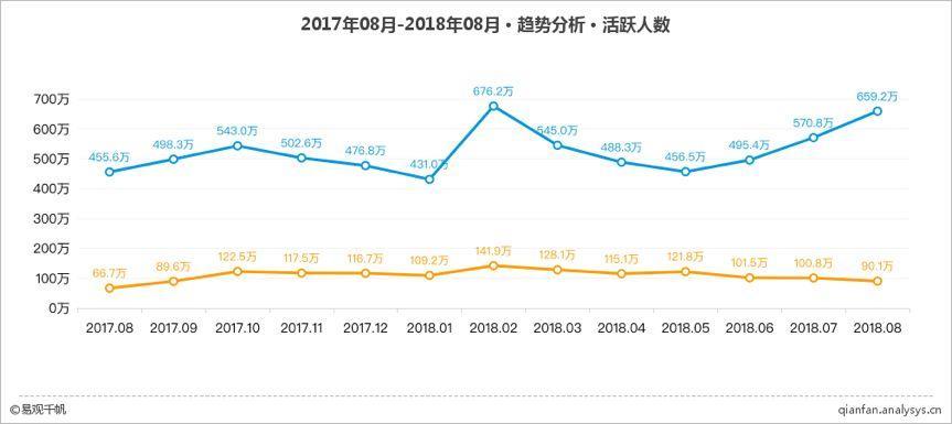 社区人口趋势_从全国人口趋势看 未来房价必跌 第3页 房产楼市 E滁州社区 论坛(2)